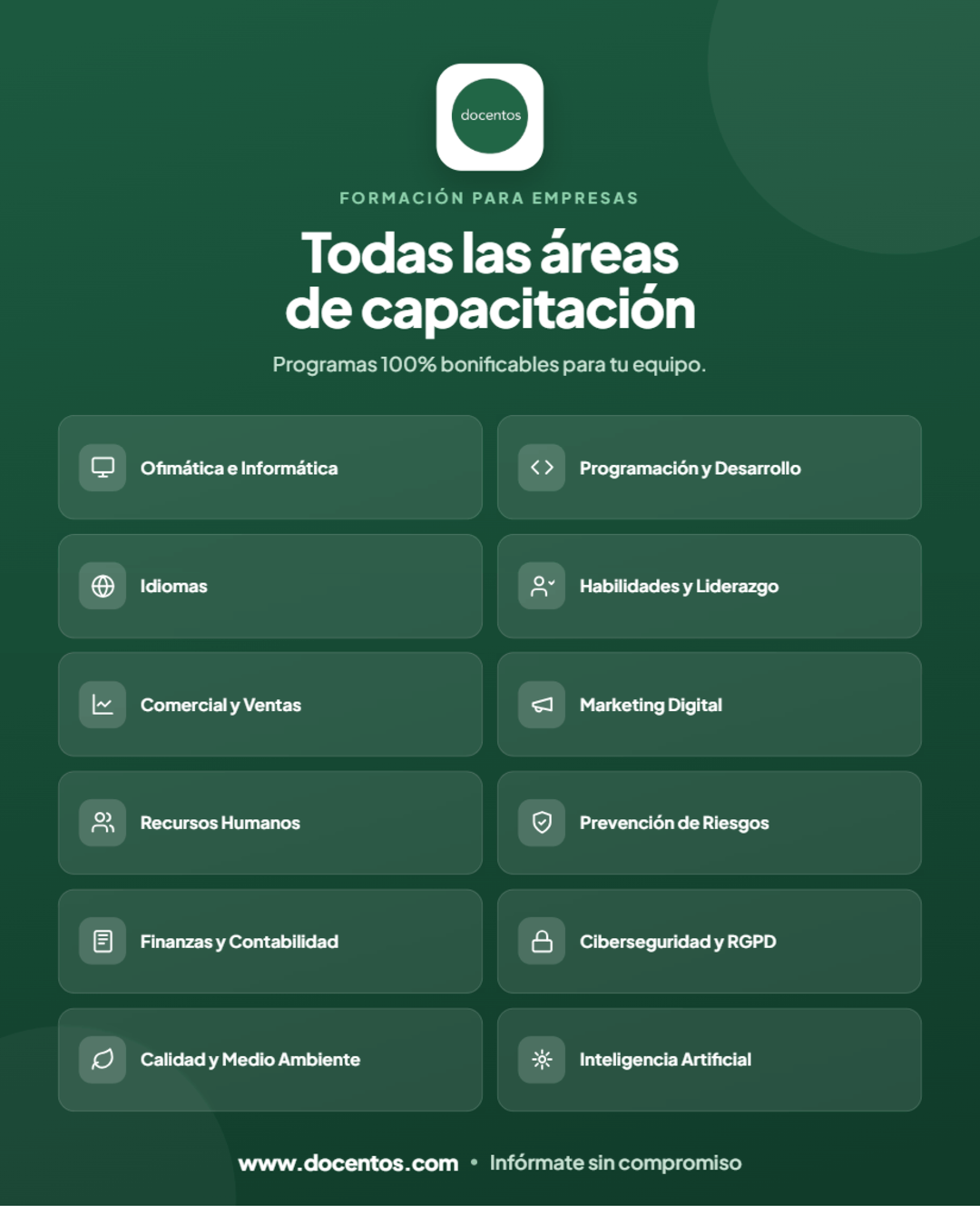 cursos docentos